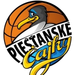 Piestanske Cajky W