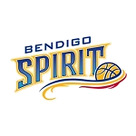 Bendigo W
