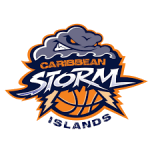 Caribbean Storm Islands