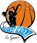 Spezia W