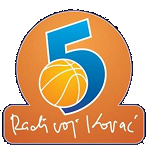 Radivoj Korac W