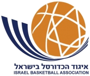 Israel U18