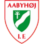 Aabyhoj W
