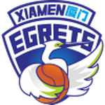 Xiamen W