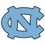 North Carolina W