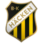 Häcken II W