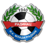 FK Mladi Radnik 1940 Radinac