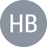 Henry Best