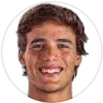 Pedro Henrique Chabalgoity