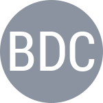 Bobo D / Cox N