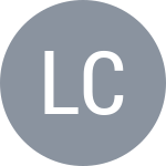 Luka Ceramilac