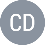 Christian Doel