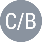 Cobolli F / Bencic B