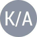 Kuzmova K / Rajecki A