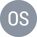 Ben Patrick Ostheimer