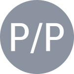 Pantaratorn K / Paparkar A V