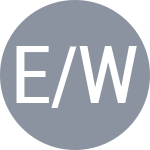 Eala A / Williams V