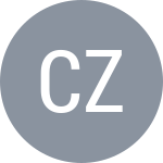 Filip Czyrek