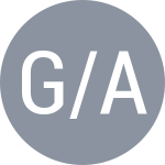 Jung R G / Nemeth A
