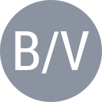 Alvarez Biron B / Gobbi Monllau A V