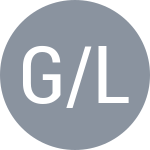 Andreetta L G / Araujo G L