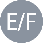 Errani S / Fernandez L
