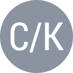 Chepelev A / Kuzmanov D