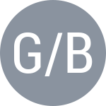 Hausberger G / Szerencsits B