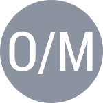 Choi O / Desvignes E M