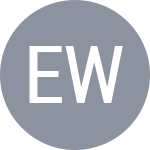 Duda Ewa