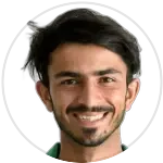 Muhammad Shoaib