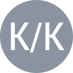 Kim D / Kim N R