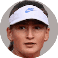 Jimenez Kasintseva V