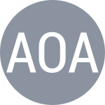 Ayeni A / Palan D