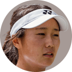 Naito Y