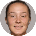 Charaeva A