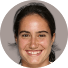 Martinez Cirez C