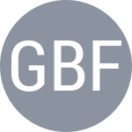 Gonzalez Benitez F G / Martinez Morel F M
