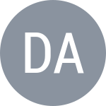 Artem Dzhurdzha
