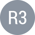 R32P28