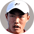 Hsu Yu Hsiou