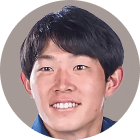 Kikuchi Y