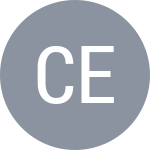 Luc Ananda Ceuca