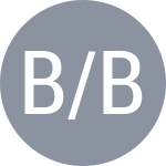 Bar Biryukov P / Binda A