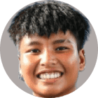 Sawangkaew M