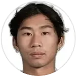 Tsz Fu Wong