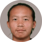 Li Zongyu