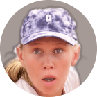 Danilova O