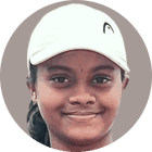 Nagaraj H N