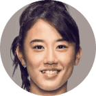 Kato Miyu (2007)